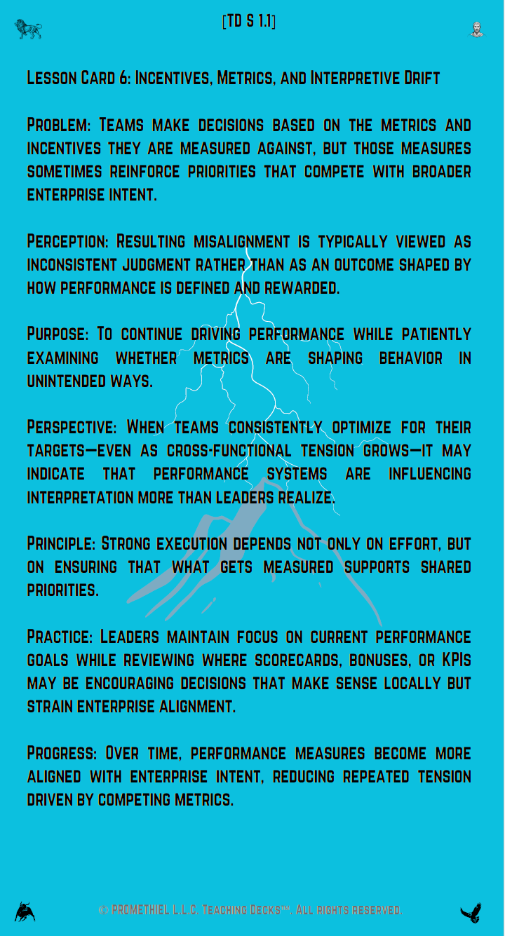 Teaching Deck: When Strategy Is Clear but Execution Fractures (TDN 100-000-001)